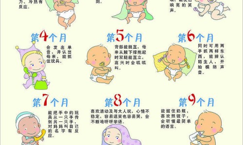 肩颈痛的联合用药方法-肩颈疼痛特效药有哪些专区_治疗颈肩痛的药专区_肩颈痛的联合用药网